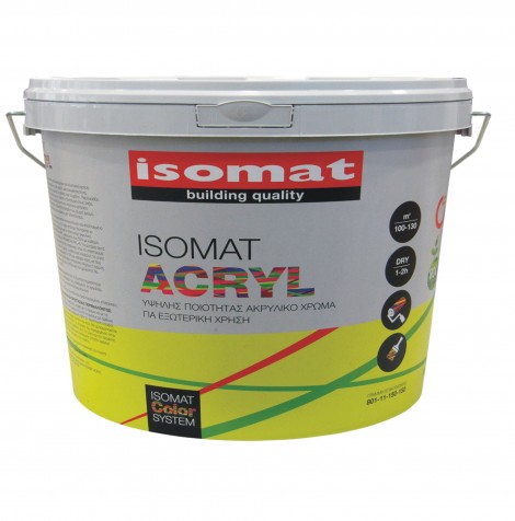 Acryl (Ακυλικό Χρώμα Υψηλής Απόδοσης)
