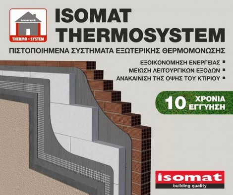 Thermosystem (Σύστημα για εξωτερική Θερμομόνωση)